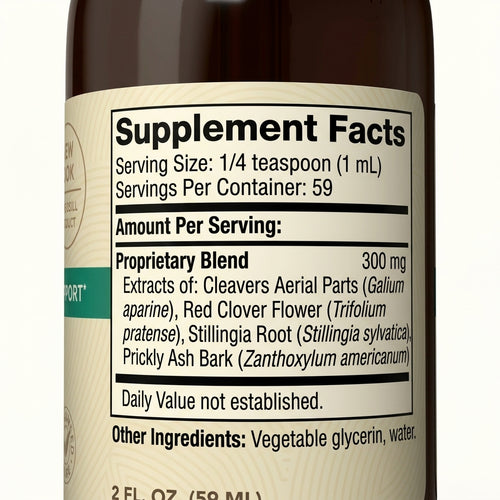 Pyreni Lymphatic Drainage Drops